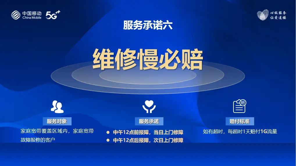 WiFi测速不达标？赔！河南移动推出宽带服务六项承诺-河南移动网速测试