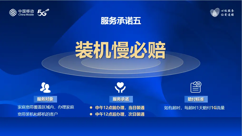 WiFi测速不达标？赔！河南移动推出宽带服务六项承诺-河南移动网速测试
