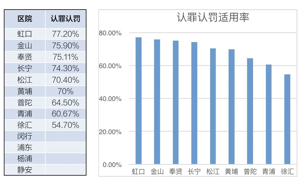 从刑事案件四大指标衡量聘请律师介入的必要性-刑事案件受害人律师何时介入