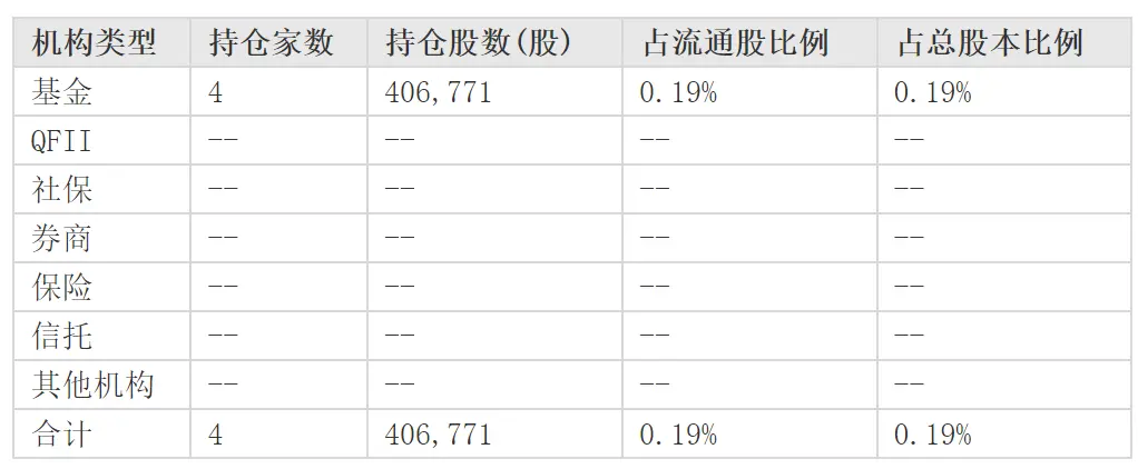 10倍商业航天大牛股变最贵ST，明天复牌，2.4万股民今夜无眠_https://www.izongheng.net_快讯_第3张