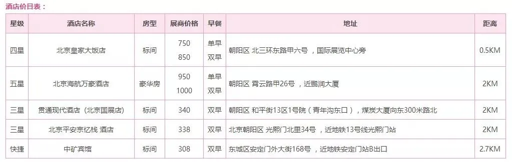 太疯狂了（海外房产投资展会）北京海外房产公司排名，(图12)