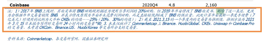 赵长鹏回应“1900亿身家”:胡说,除以100差不多_快讯_第4张_纵横网 赵长鹏回应“1900亿身家”:胡说,除以100差不多_https://www.izongheng.net_快讯_第4张