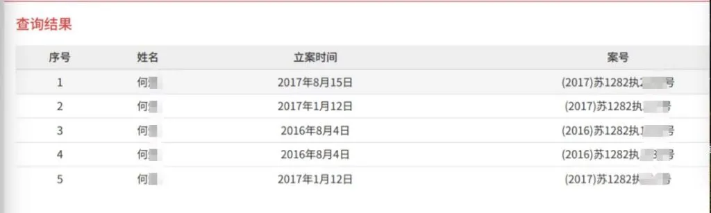何某被列为失信被执行人