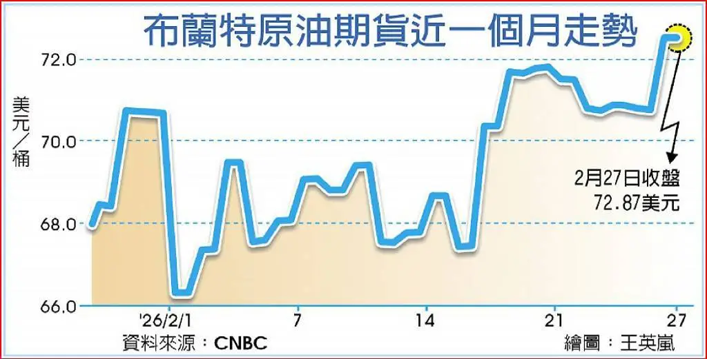 图片来源于媒体