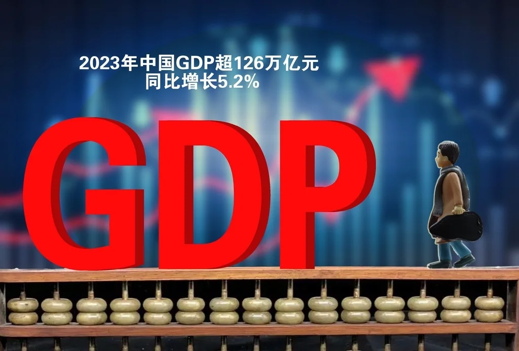 2023年中国GDP超126万亿元 图自IC Photo