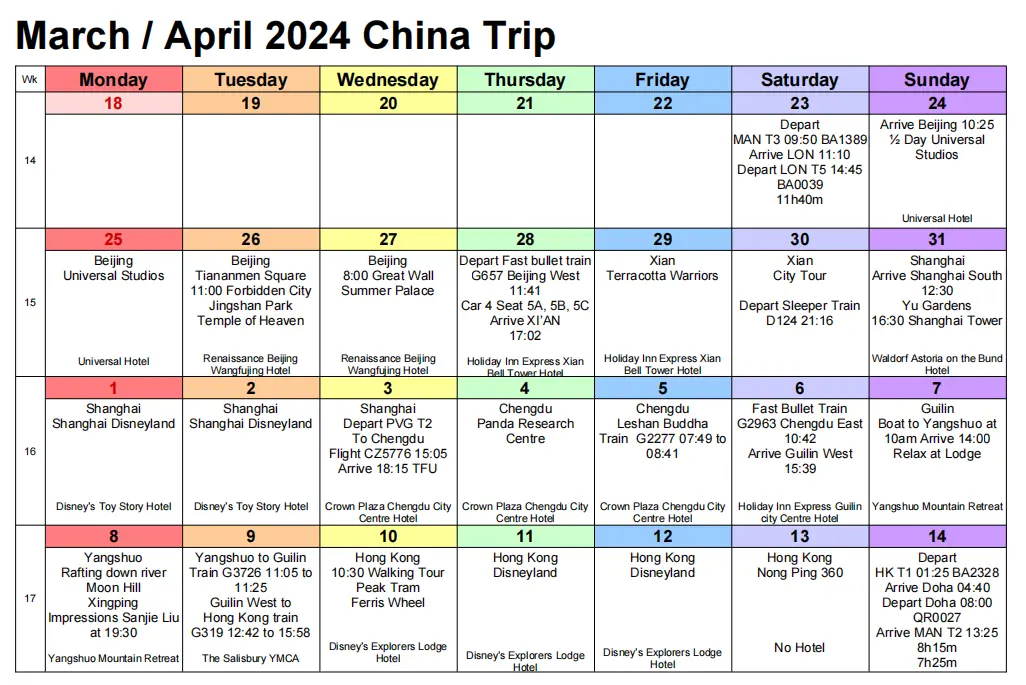 ◆欧文斯一家中国之旅的23天行程。