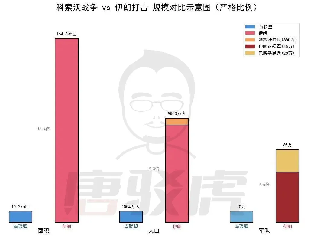 �Ʋ�����С��÷������Σ������������Ҫ����������ʤ�����ˣ�