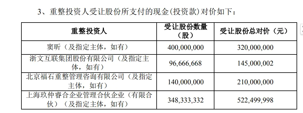 豆神教育签订预重整协议  董事长承诺三年业绩不低于2.8亿元