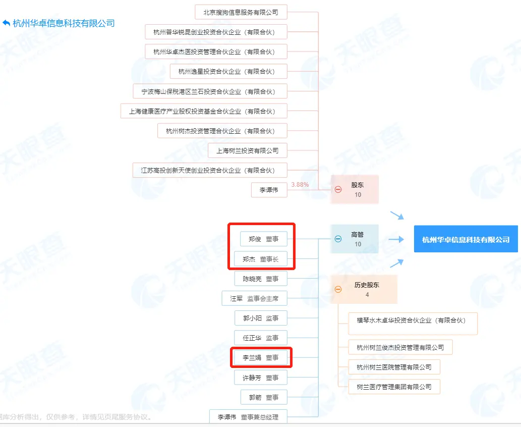 56AB2561AE05F7A6136CF16FEA972F772C115FEB w1033 h846