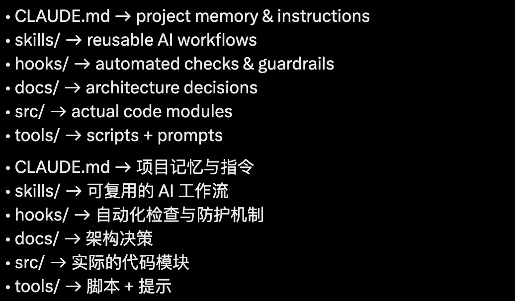撕开Claude Code真相：让它好用的98.4%，是工程不是AI