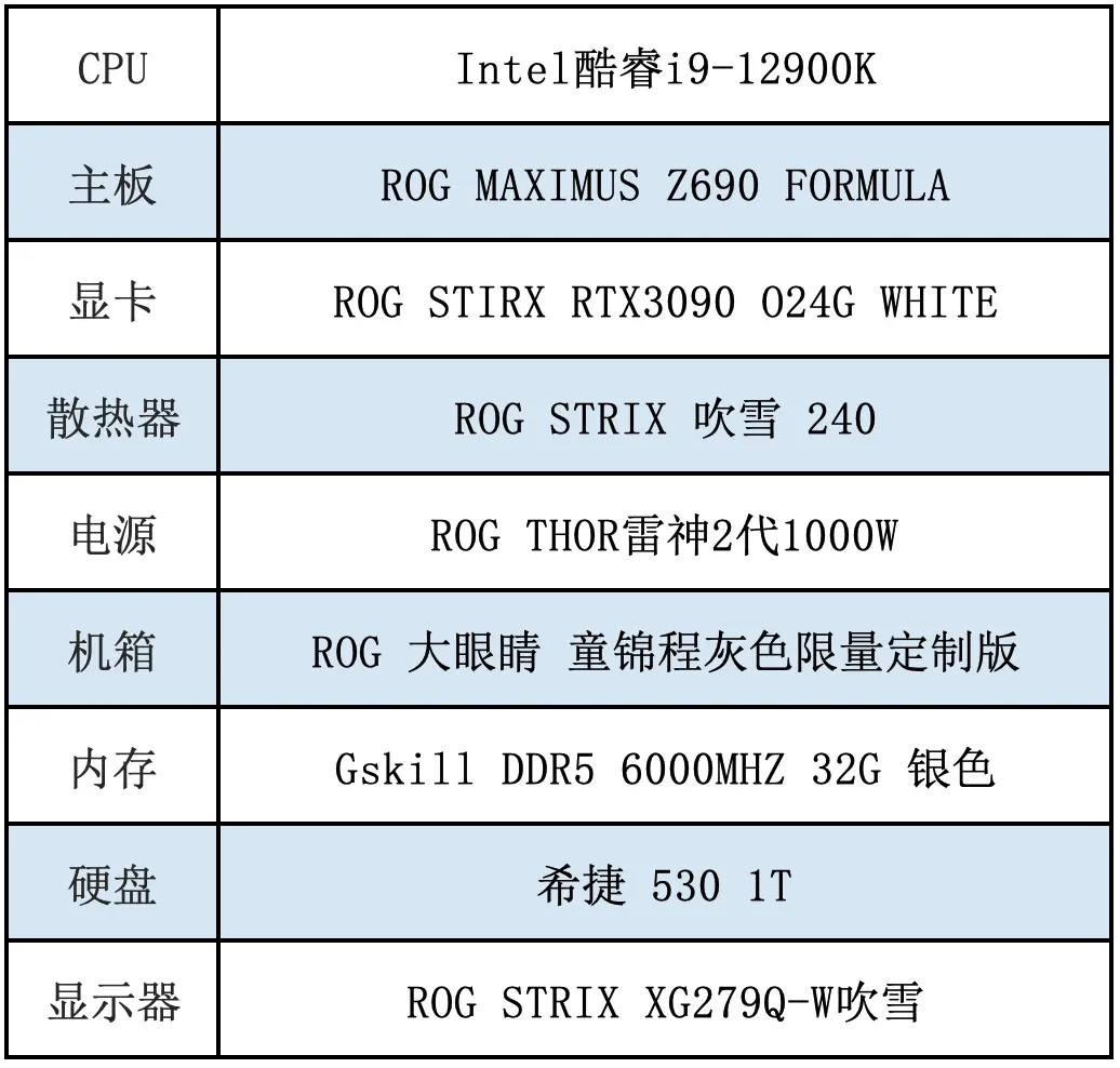 华硕Z690主板助力江南第一深情童锦程电竞房（华硕z600主板）