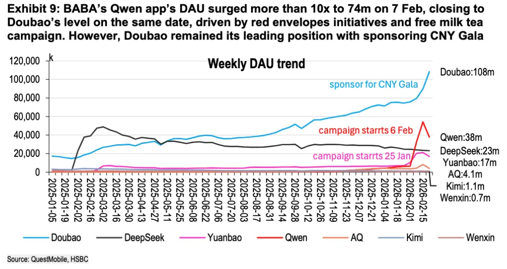 “老登”腾讯：到了去登味、AI上火候的时候了_https://www.izongheng.net_快讯_第4张