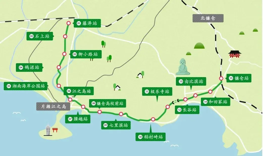 江之电线路图 | 江岛电铁官网
