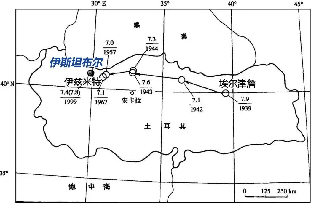 唐驳虎：一场地震逼停三条外交战线？埃尔多安如何抉择