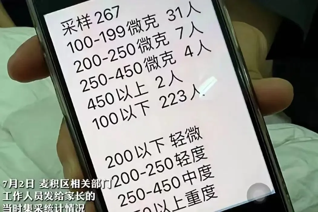 天水儿童血铅事件，我还有4个疑问_https://www.izongheng.net_快讯_第4张