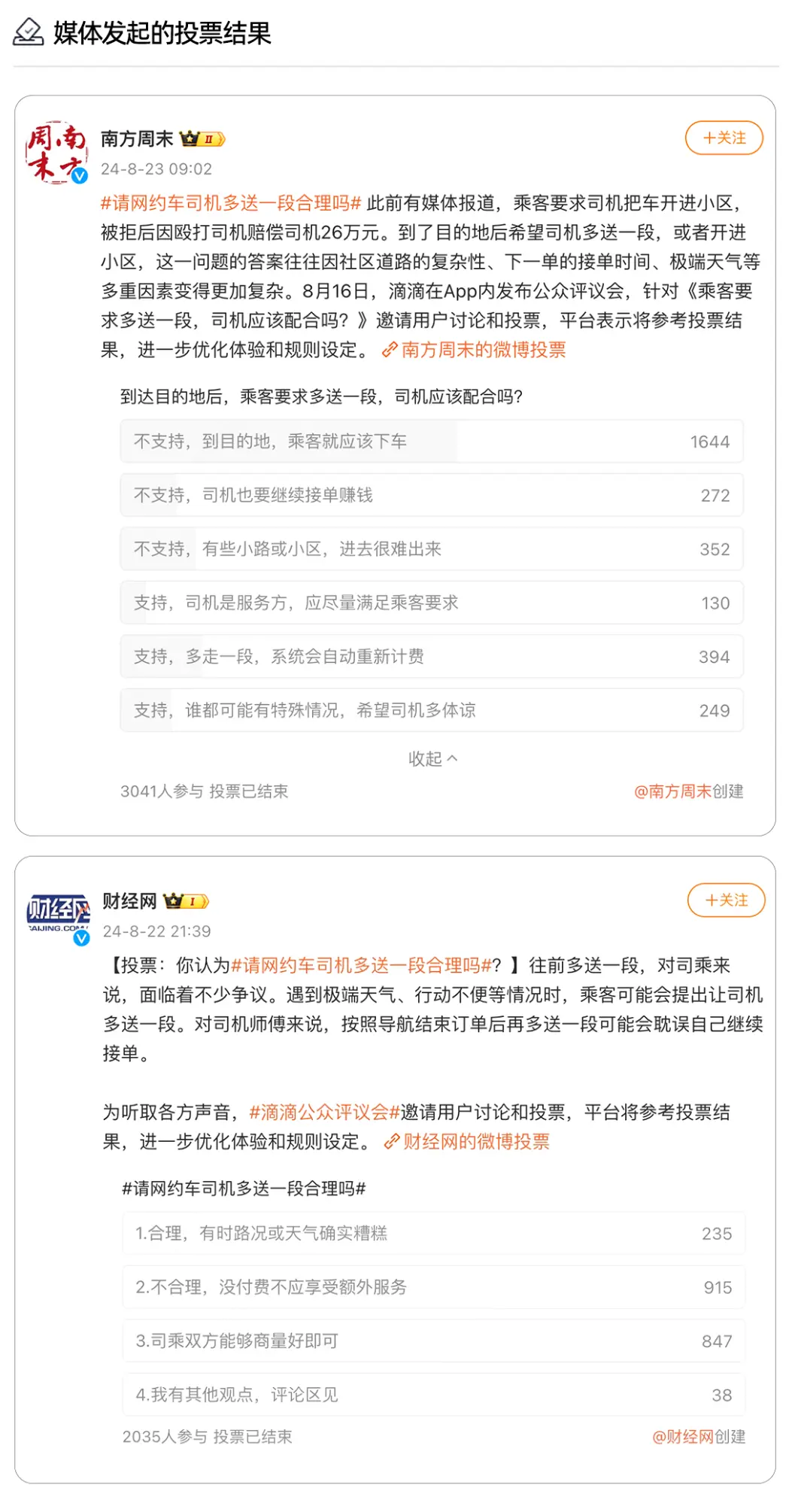 图为：南方周末、财经网所发起投票的结果