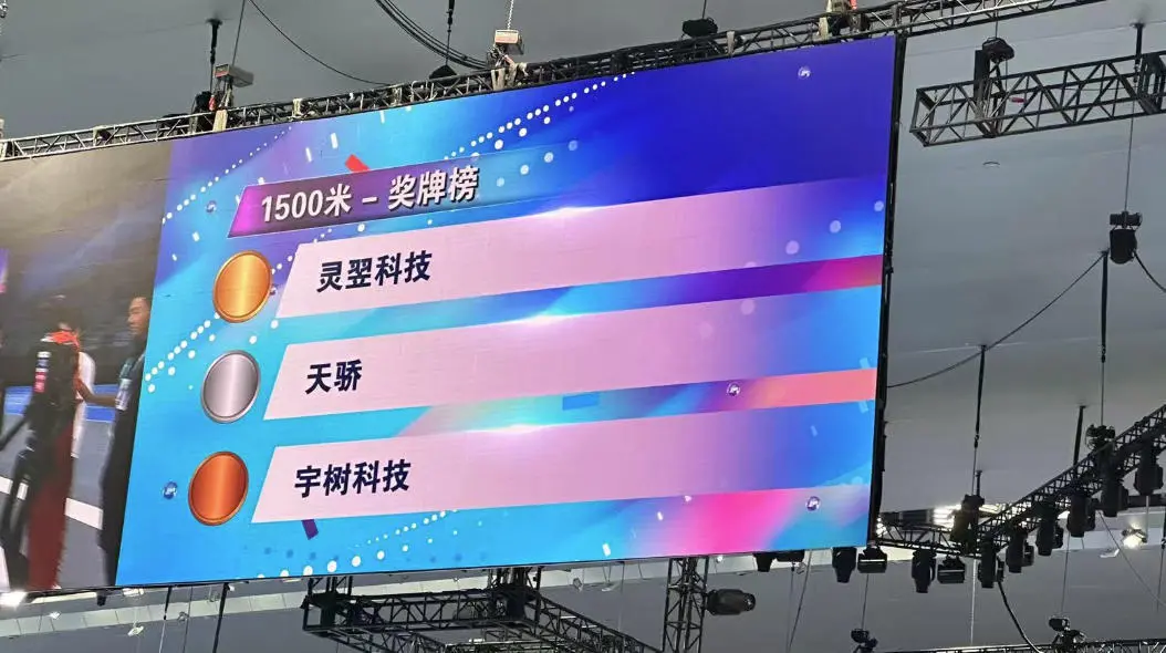 人形機器人1500米決賽成績出爐,冠軍是春晚“老熟人”