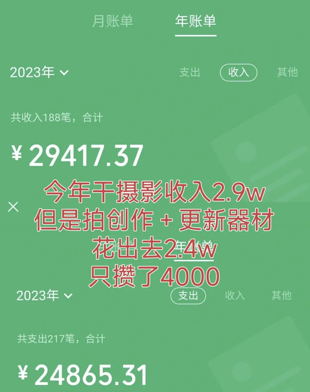 〓 何照人在社交媒体晒出自己2023年兼职摄影的全年收入。