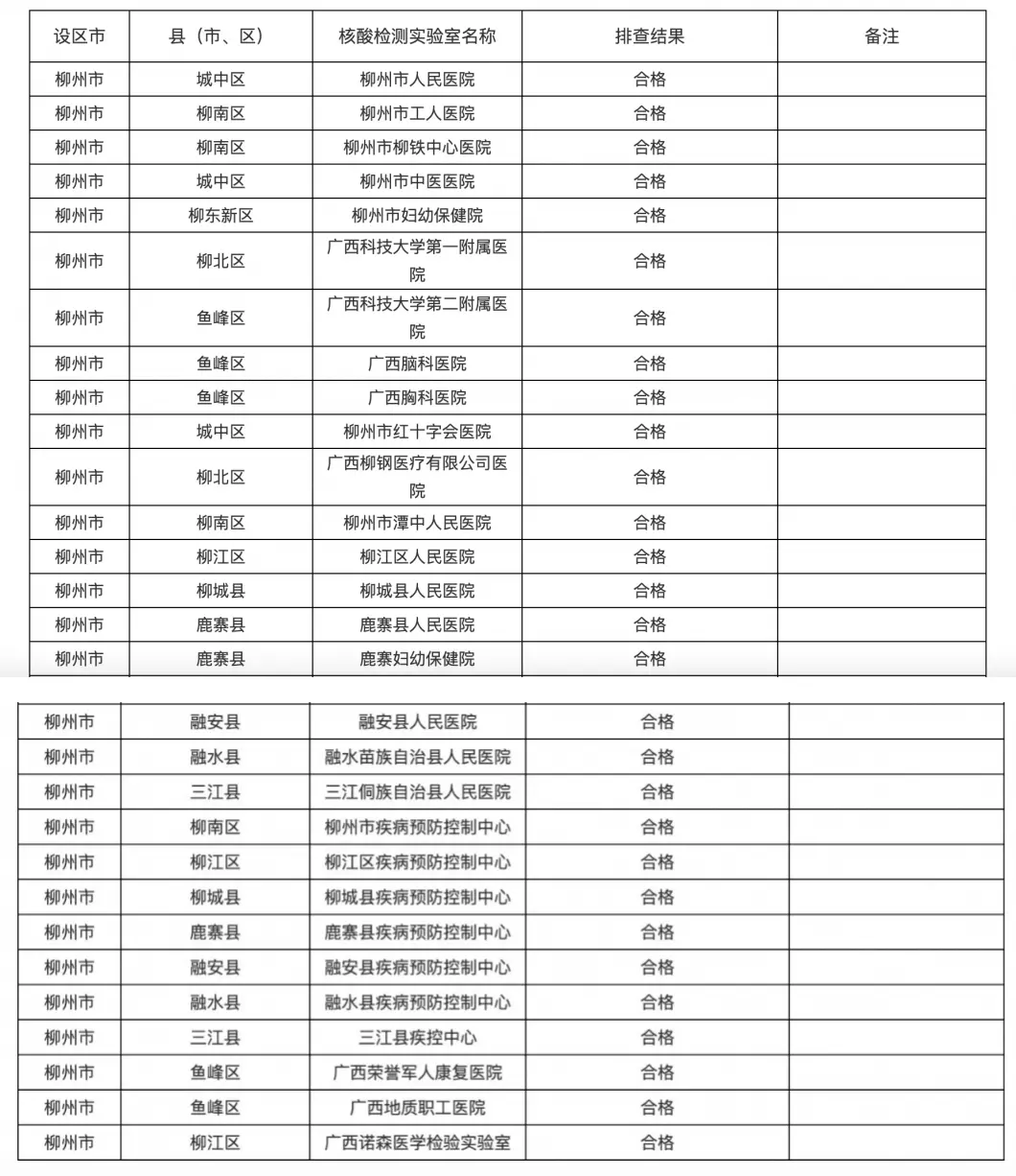 截屏2022-11-29 下午4.12.53.png