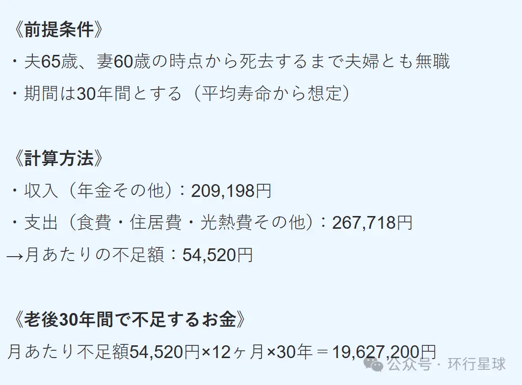 老后2000万计算的基本条件 图：日本总务省