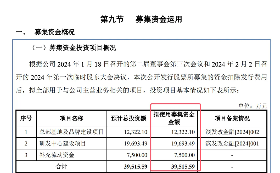 觅睿科技IPO:控制人高中学历!北交所问为什么境外客户实地走访地点均在境内_创投_第11张_纵横网 觅睿科技IPO:控制人高中学历!北交所问为什么境外客户实地走访地点均在境内_https://www.izongheng.net_创投_第11张