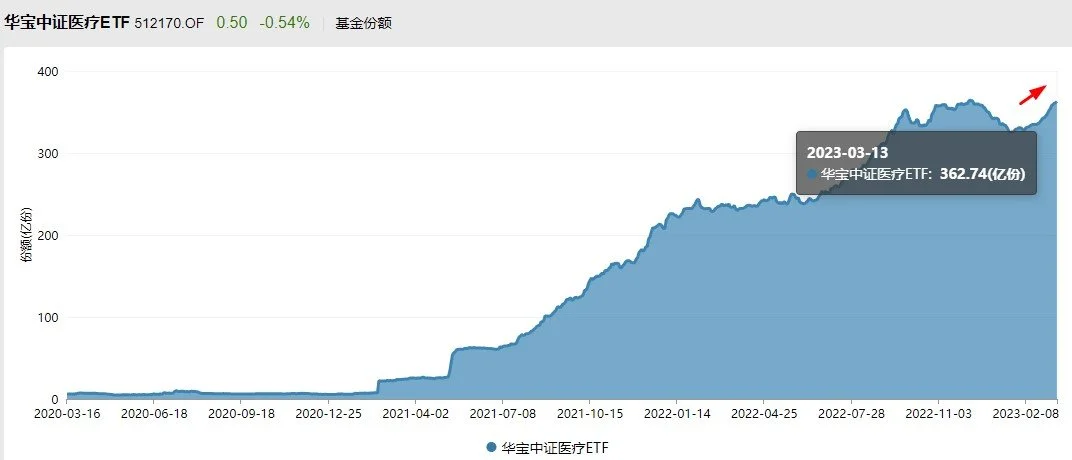 407事件（407航班免费观看国语版高清优酷） 第5张