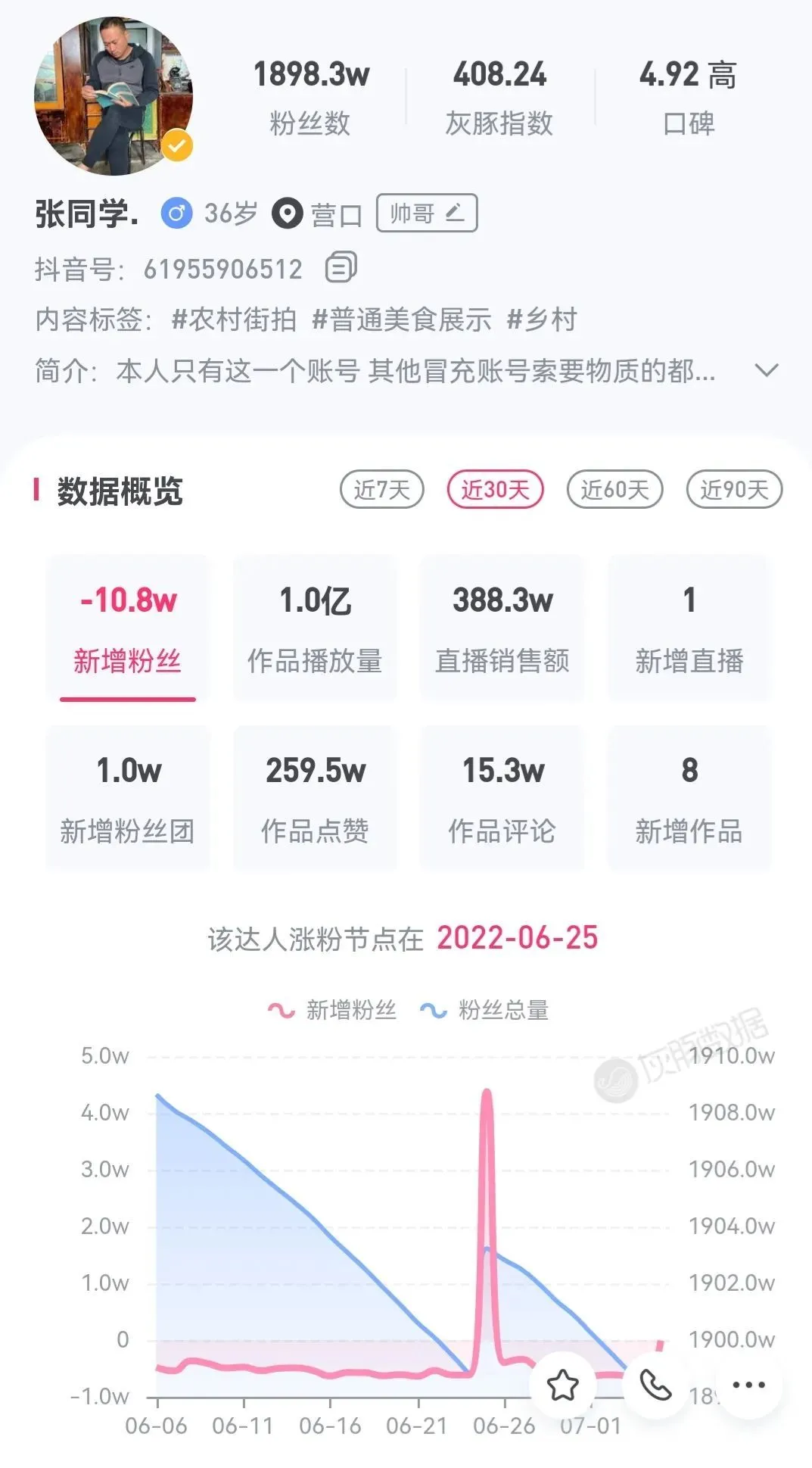 1亿网友忘不了李子柒