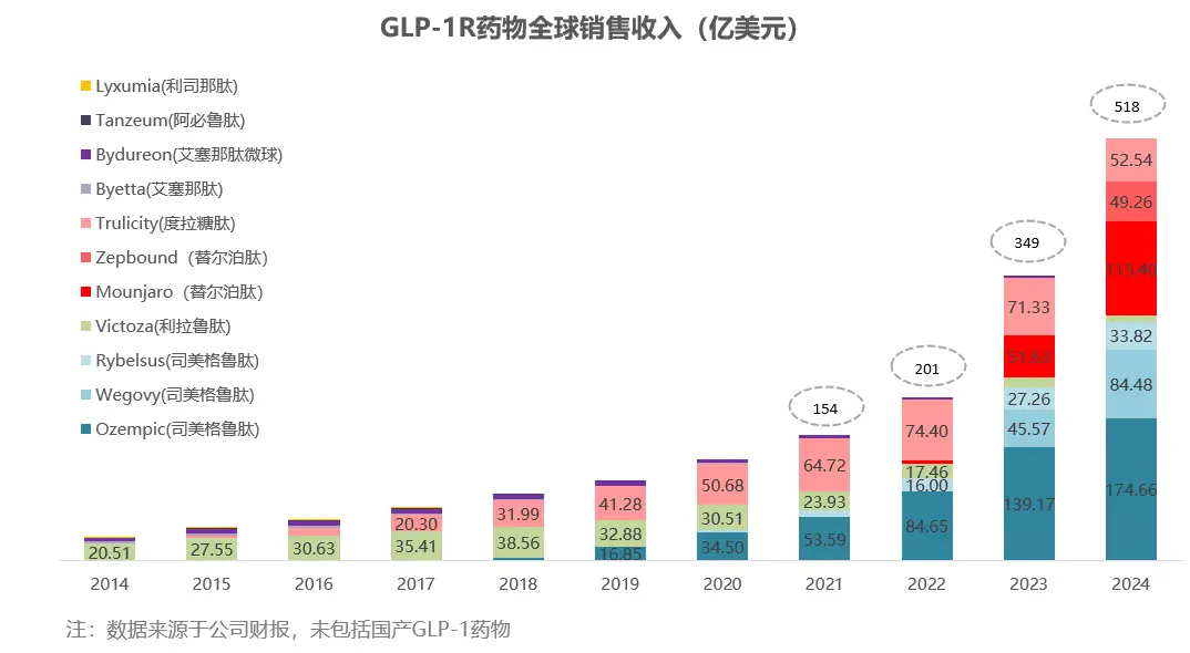 明星集体暴瘦,司美脸正在蔓延_健康_第8张_纵横网 明星集体暴瘦,司美脸正在蔓延_https://www.izongheng.net_健康_第8张