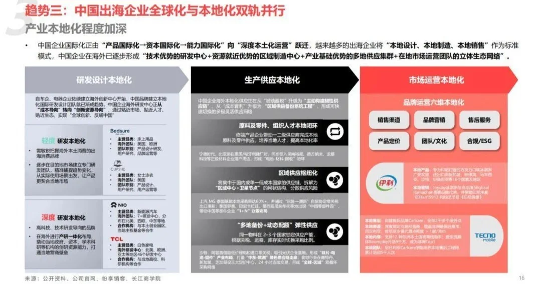 數(shù)智化時代，全產(chǎn)業(yè)出海加速中 2025中國供應鏈出海十大趨勢報告