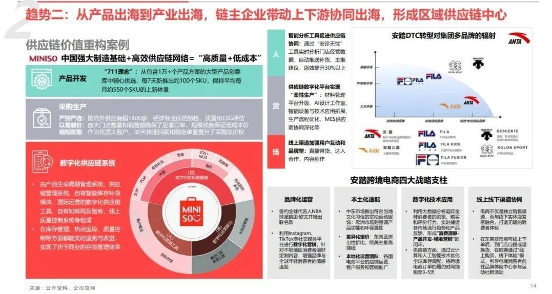 數(shù)智化時代，全產(chǎn)業(yè)出海加速中 2025中國供應鏈出海十大趨勢報告