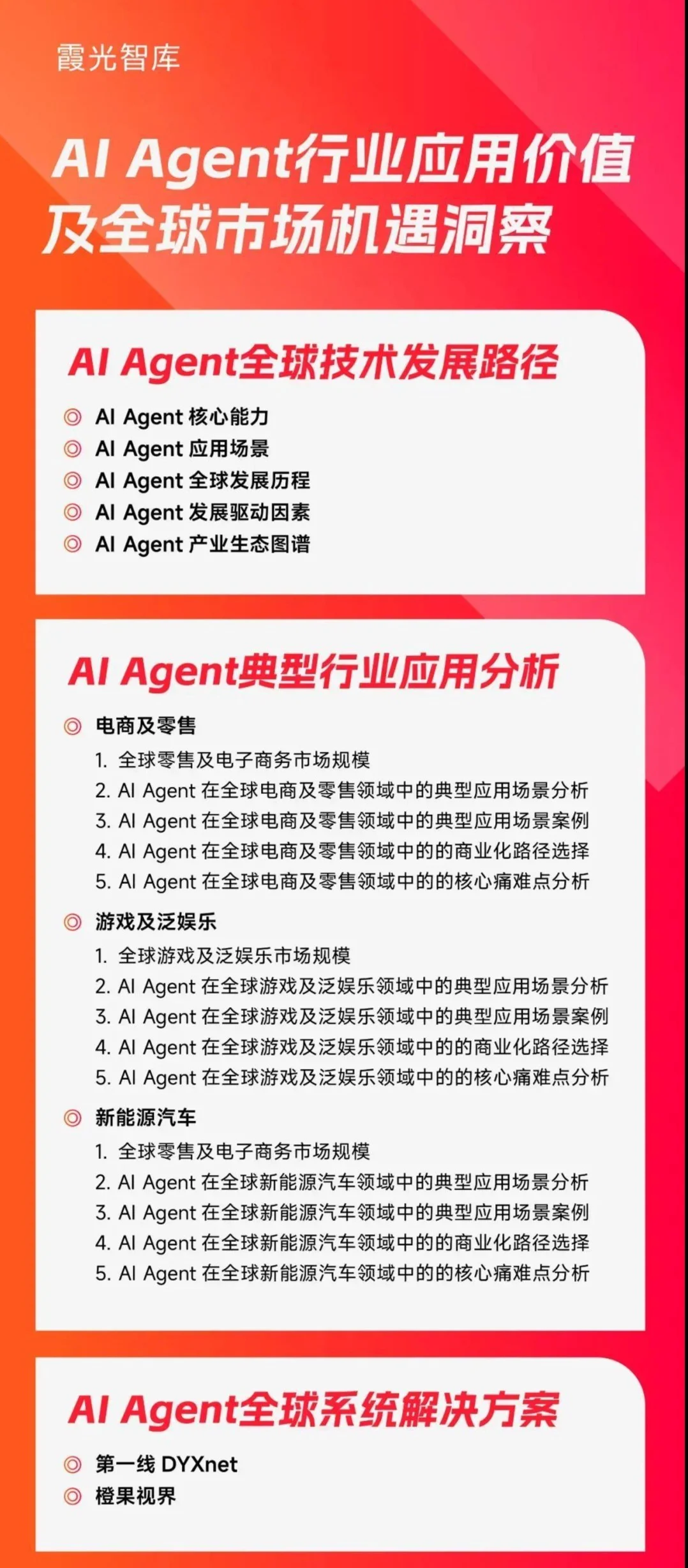 AI Agent行业应用价值及全球市场机遇洞察