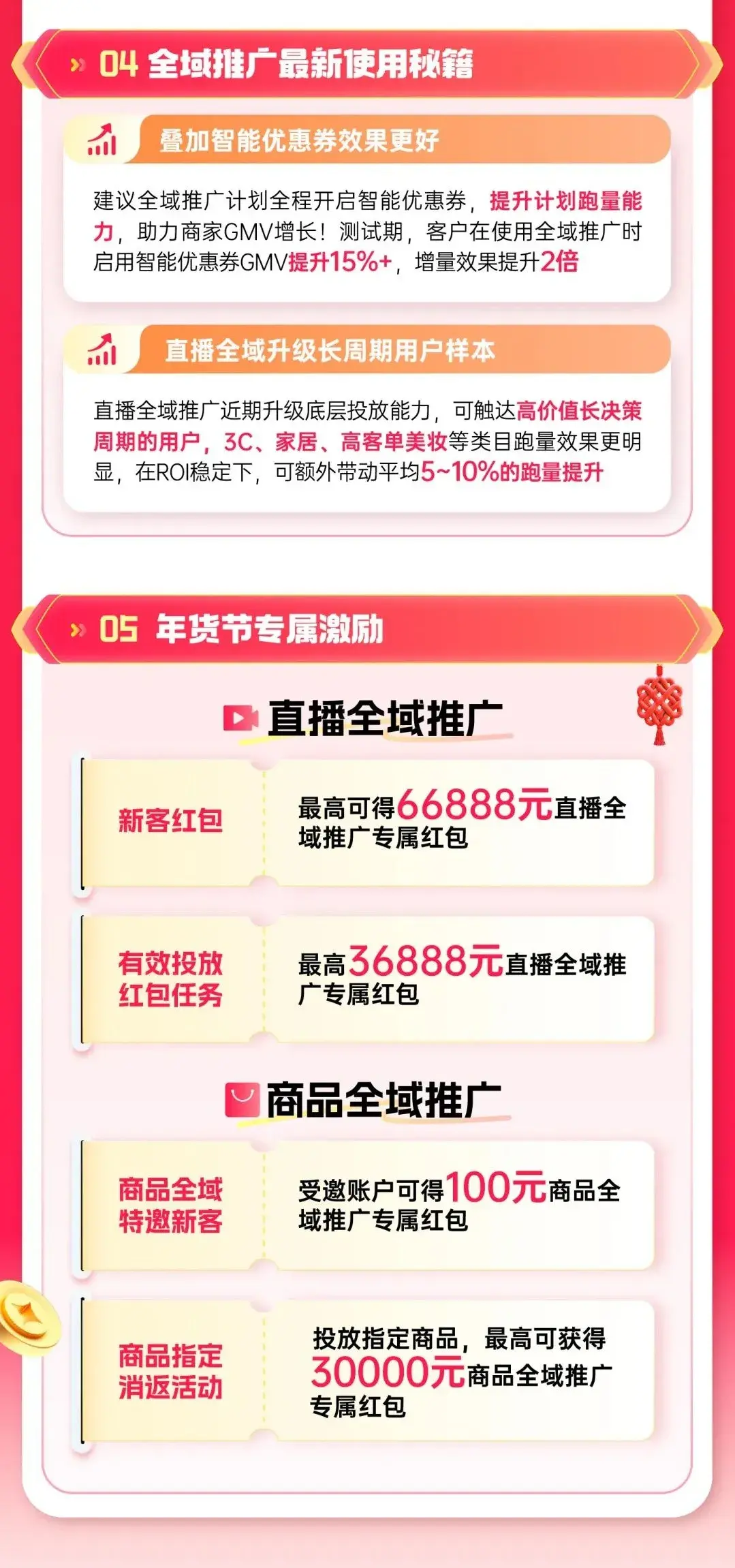 巨量千川年貨節(jié)正式開啟報(bào)名，商家搶占新年開門紅好機(jī)會(huì)