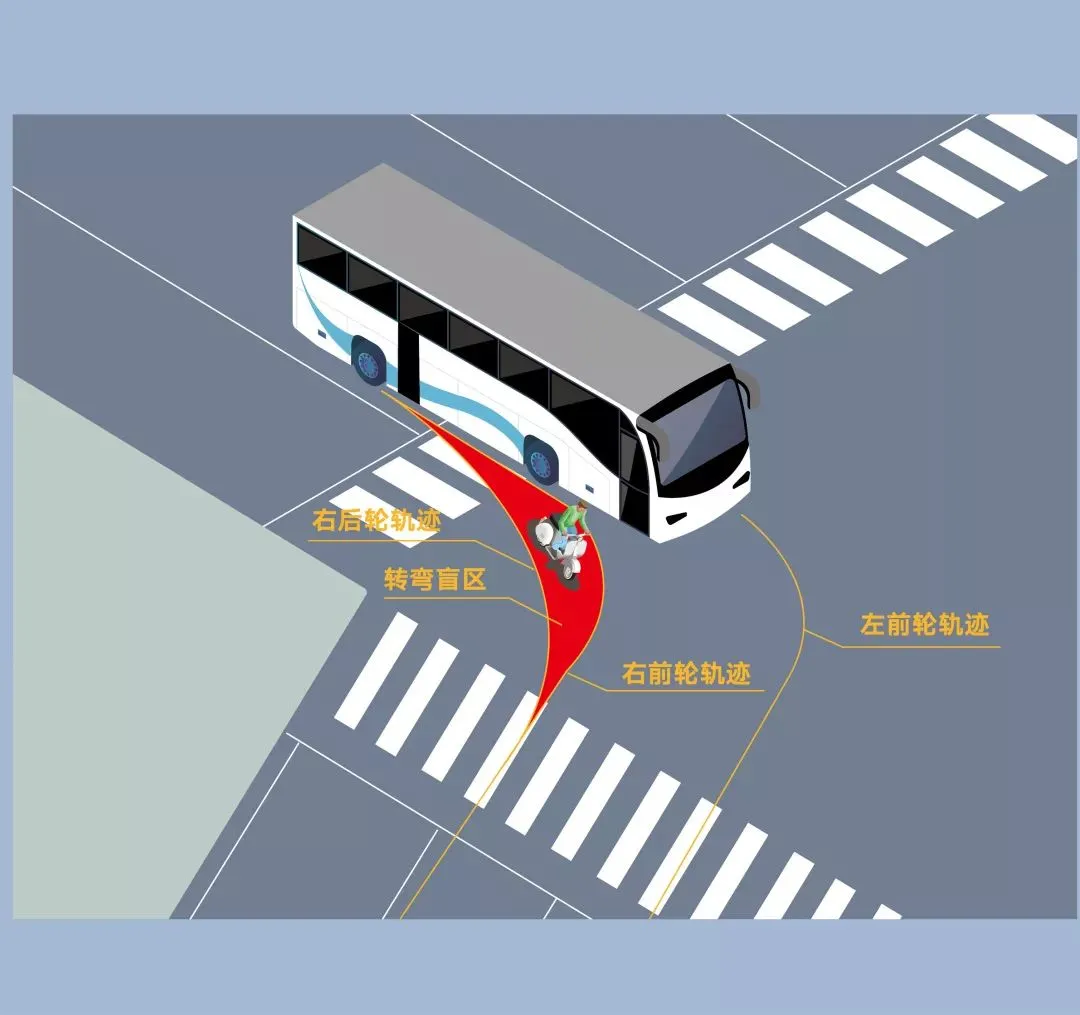 女子瞬间被大车卷入车底！不幸身亡，又跟它有关（杭州一女子卷入车底）