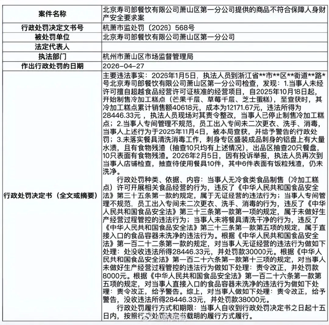 网红品牌又翻车,餐盘残渣明显,被罚后仍屡犯不改?曾排队3000桌_快讯_第6张_纵横网 网红品牌又翻车,餐盘残渣明显,被罚后仍屡犯不改?曾排队3000桌_https://www.izongheng.net_快讯_第6张