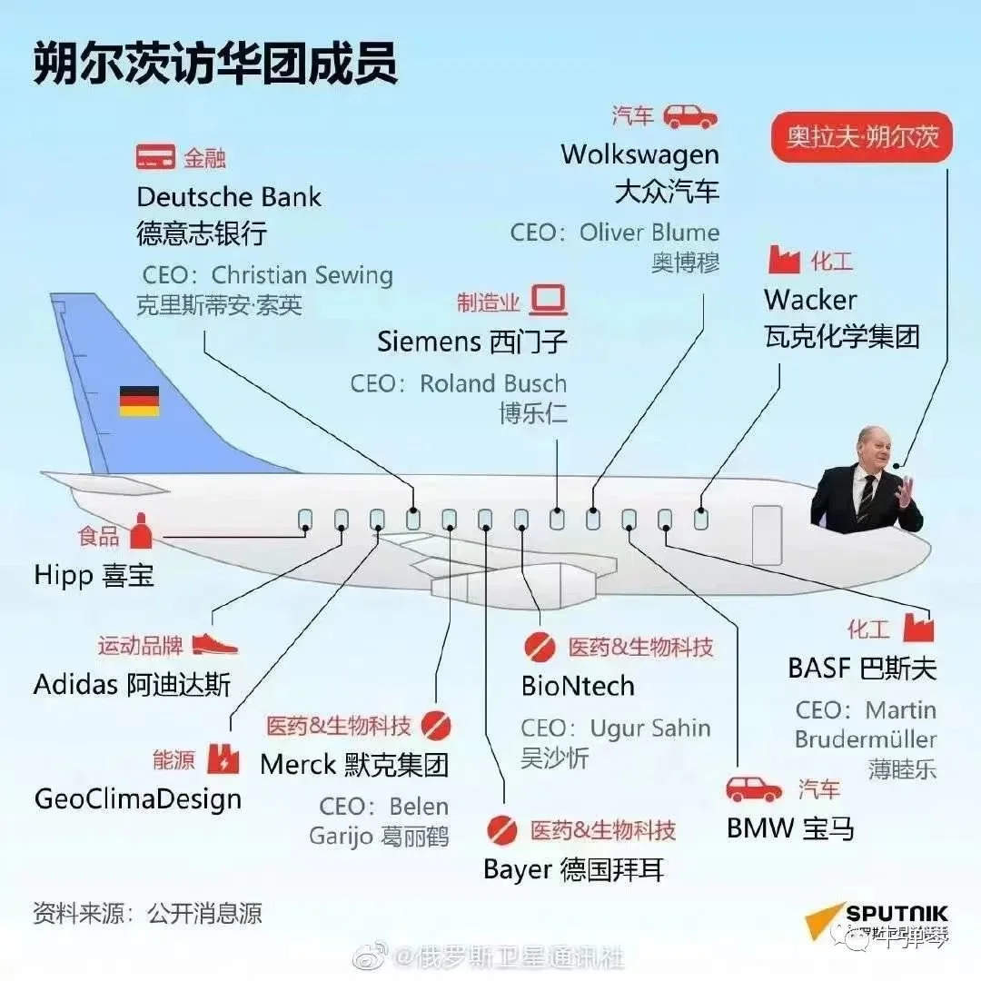 德国总理回国后 披露这才是他访华的最大收获