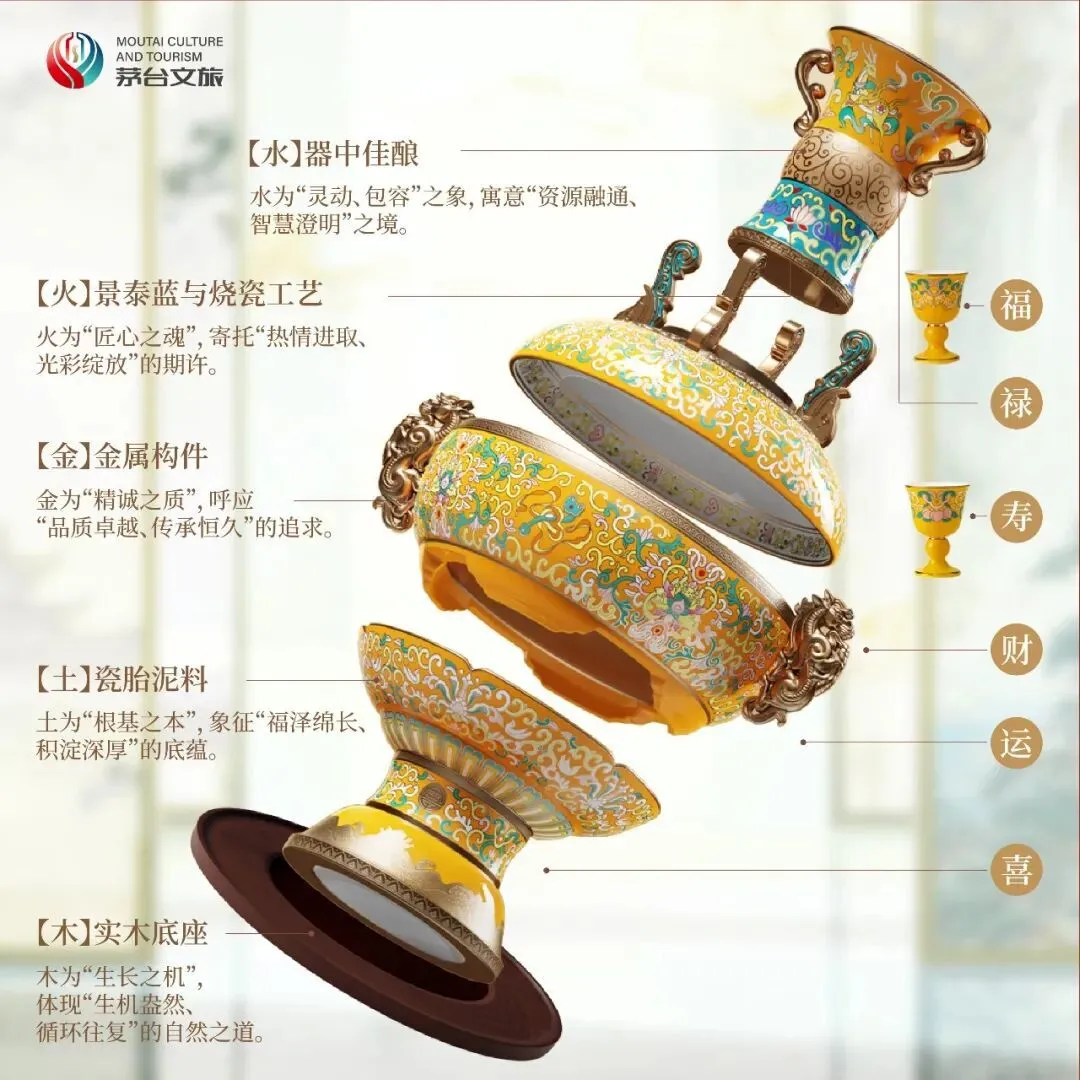 2026茅台新春礼盒开抢！2350含2瓶飞天，还有马年限定福礼_凤凰网