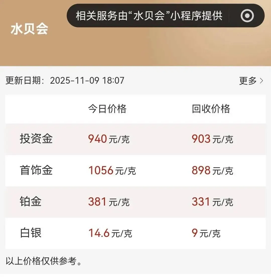 深圳水贝会最新价格