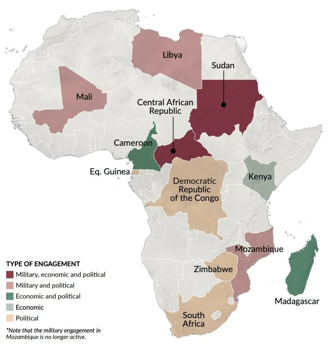 ▲ 瓦格纳在非洲的势力从军事扩展到政治和经济层面。图源：Global Initiative