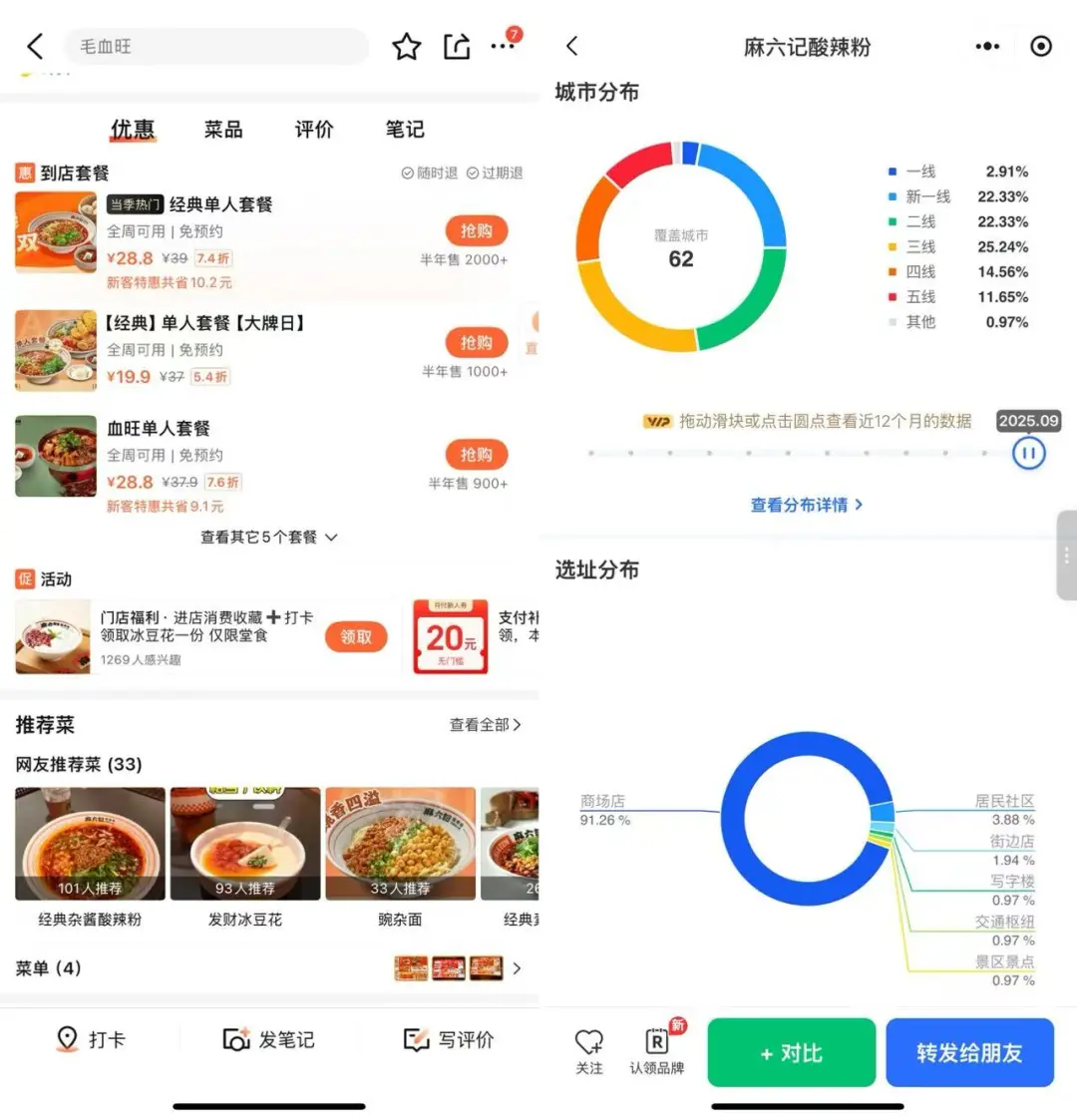 麻六记酸辣粉又发霉？线上销售额同比大跌，号称今年将开300家线下店_https://www.izongheng.net_快讯_第4张