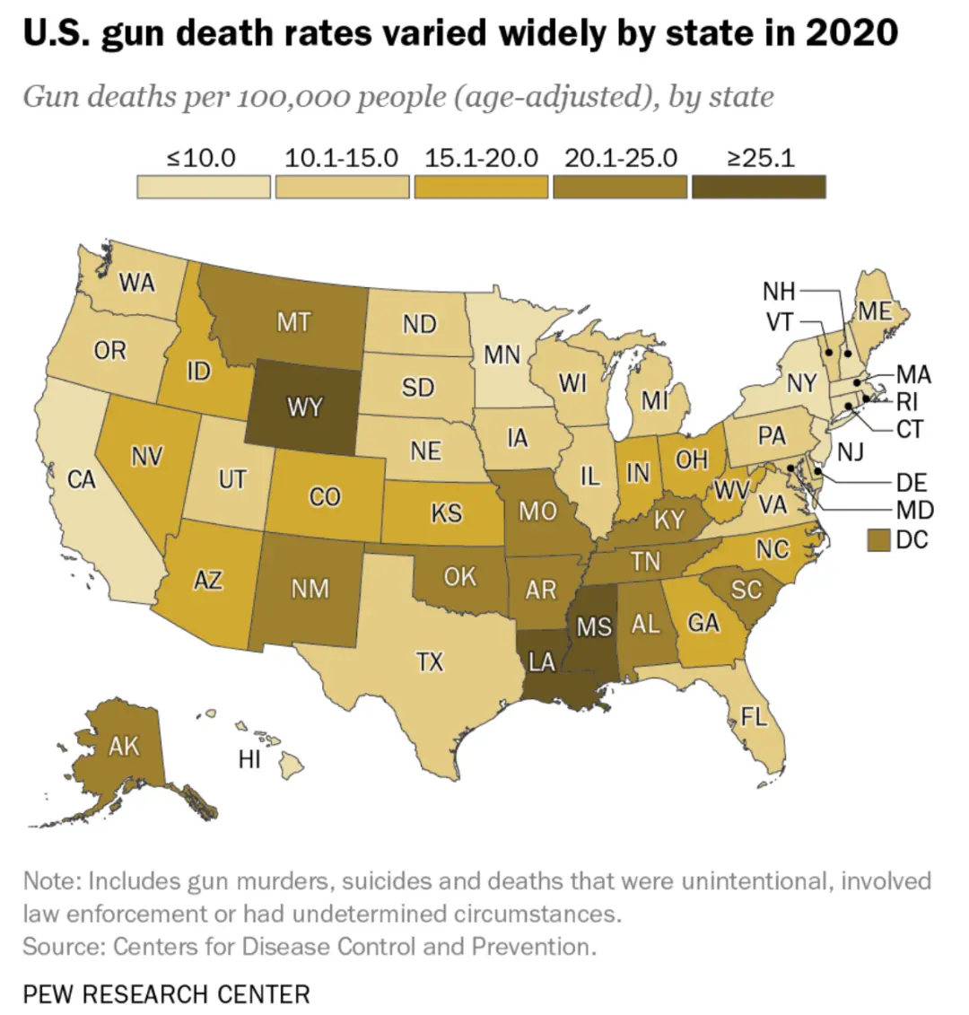2020年美國各州的槍支死亡率差異很大