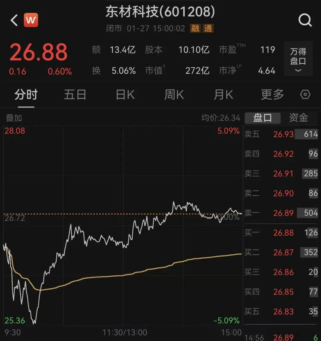 “杰出女企业家”熊海涛被留置调查,3家上市公司紧急公告_快讯_第5张_纵横网 “杰出女企业家”熊海涛被留置调查,3家上市公司紧急公告_https://www.izongheng.net_快讯_第5张