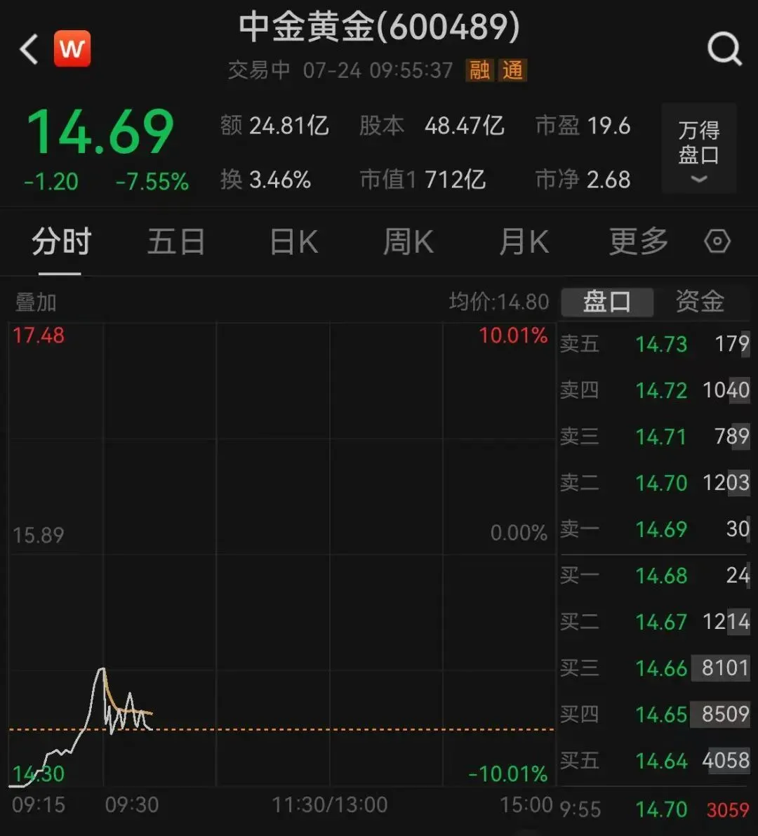 东北大学6名学生参观时身亡，涉事矿厂已停产