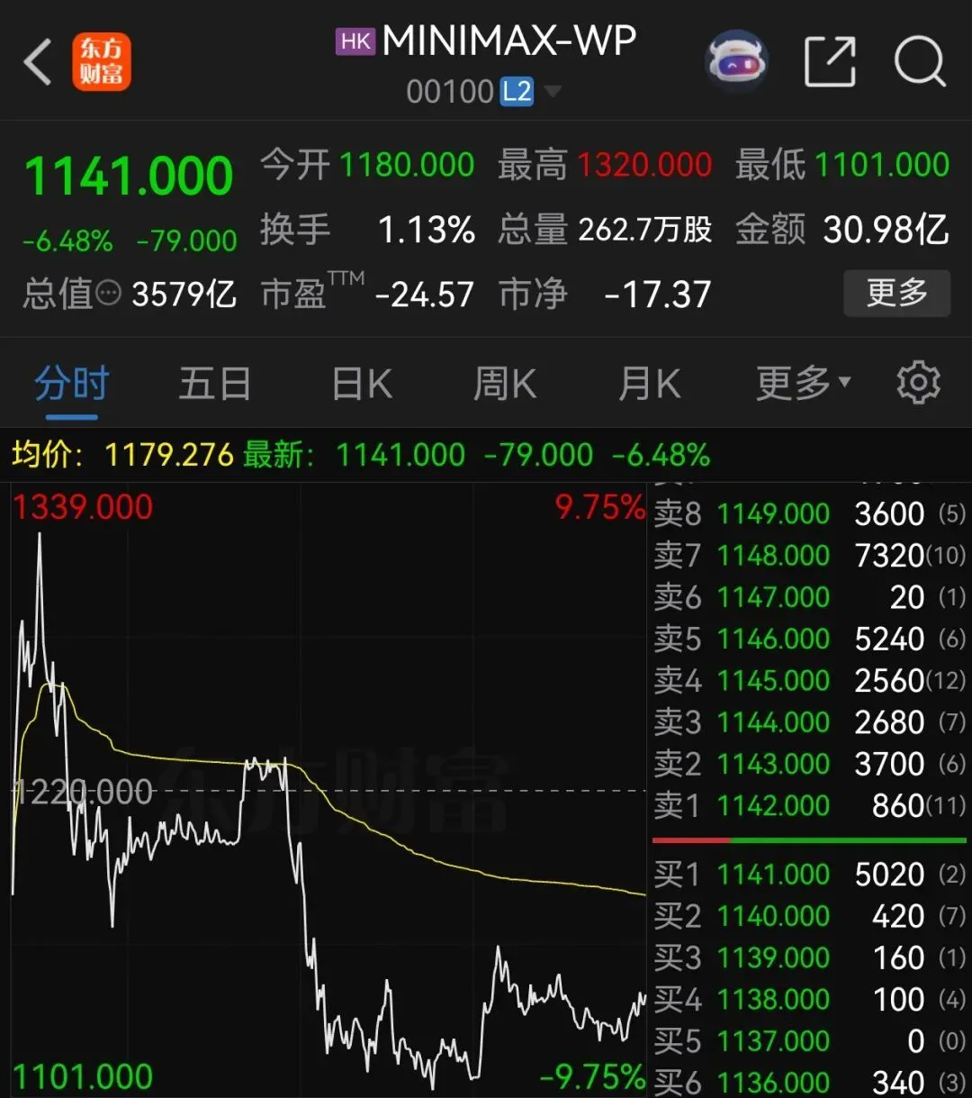 突然爆火，店铺老板：以前堆成山都卖不掉_https://www.izongheng.net_快讯_第3张