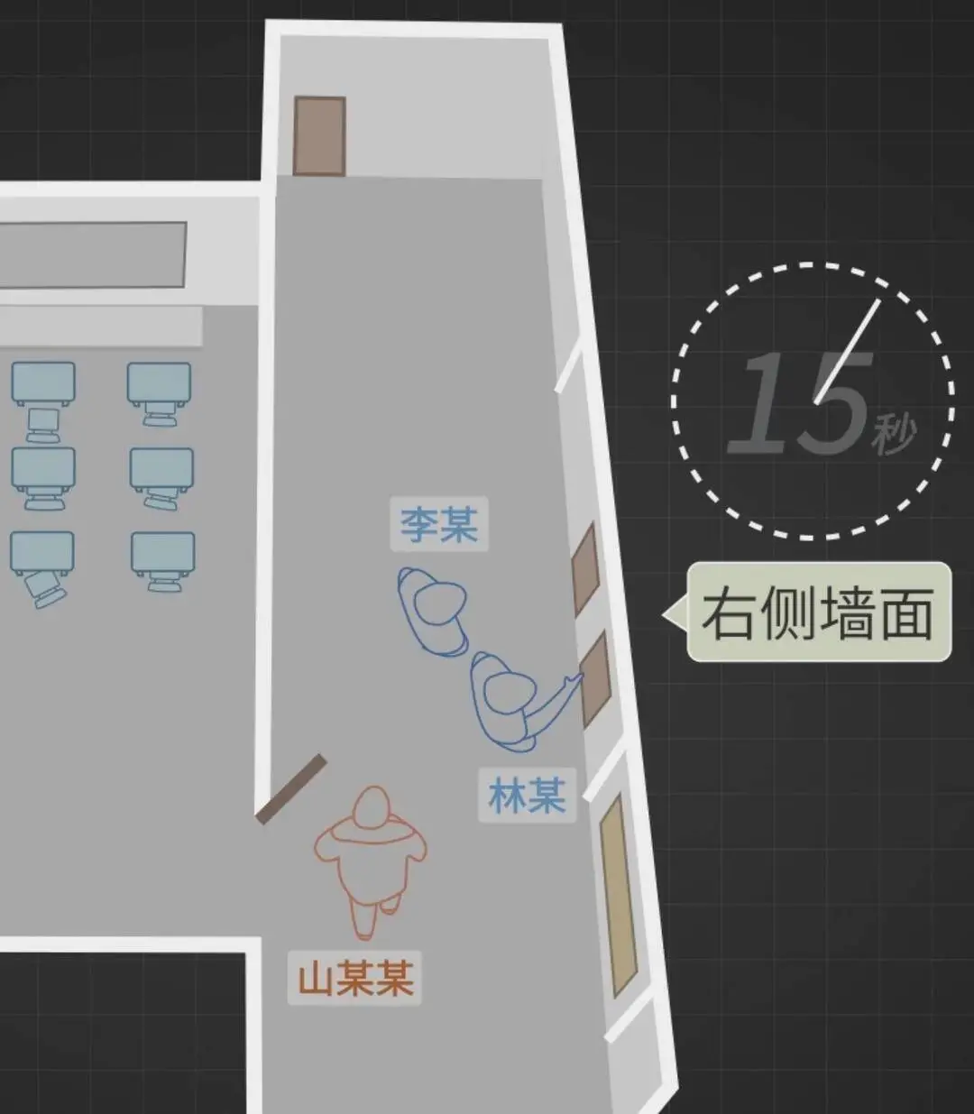 ▲动画模拟示意