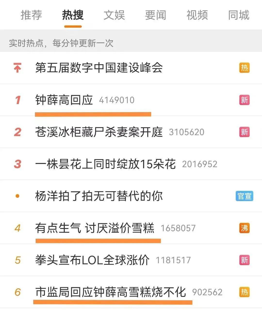 被骂上热搜的钟薛高，抖音粉丝悄悄长了1万，去年营收8亿动了谁的奶酪？