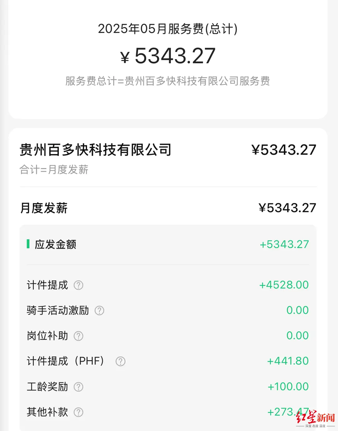 ▲王某2025年5月服务费的发放记录