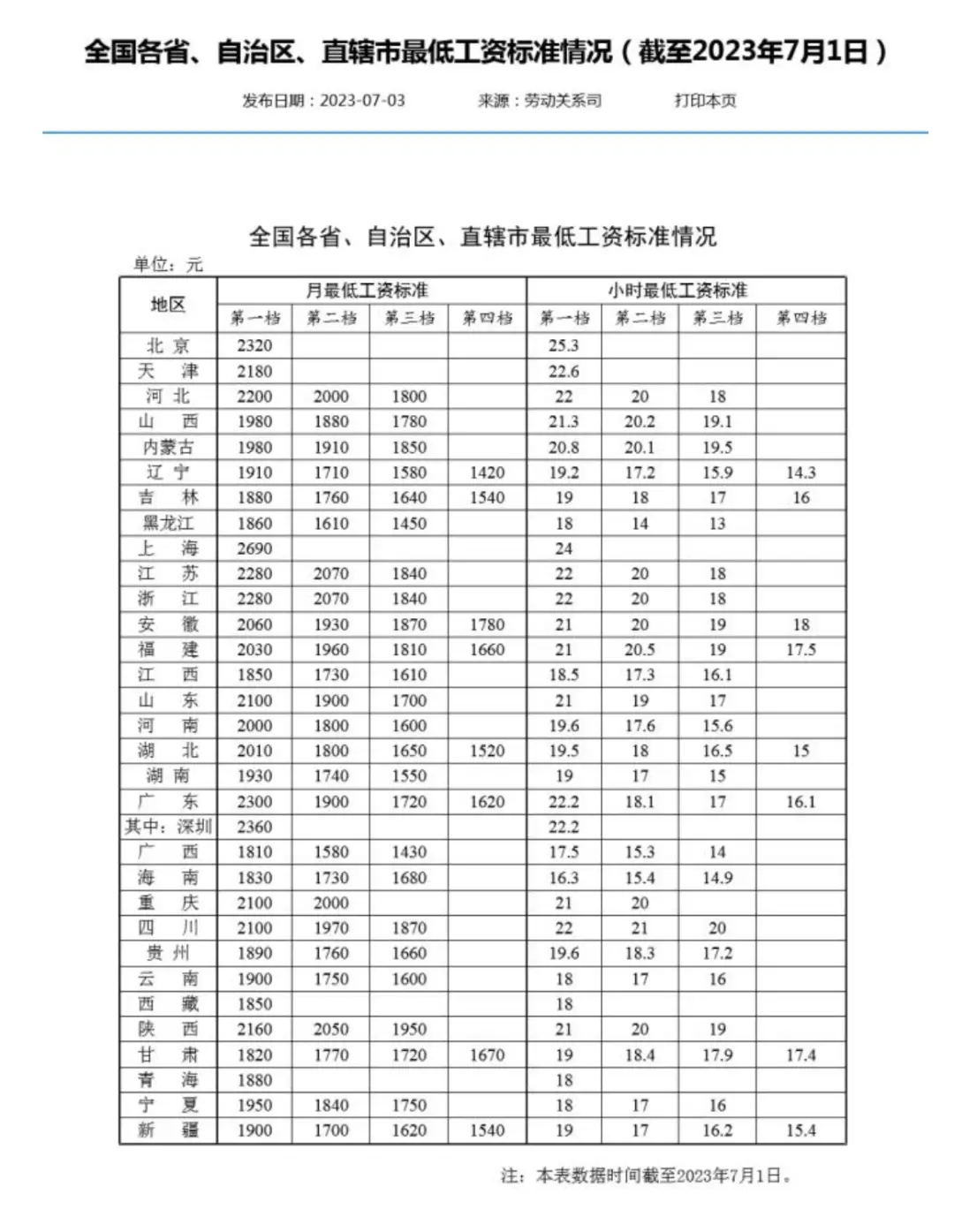 凤凰早报|歌星李玟轻生去世，细节披露；煤矿蓄意瞒报伤亡，官方震怒