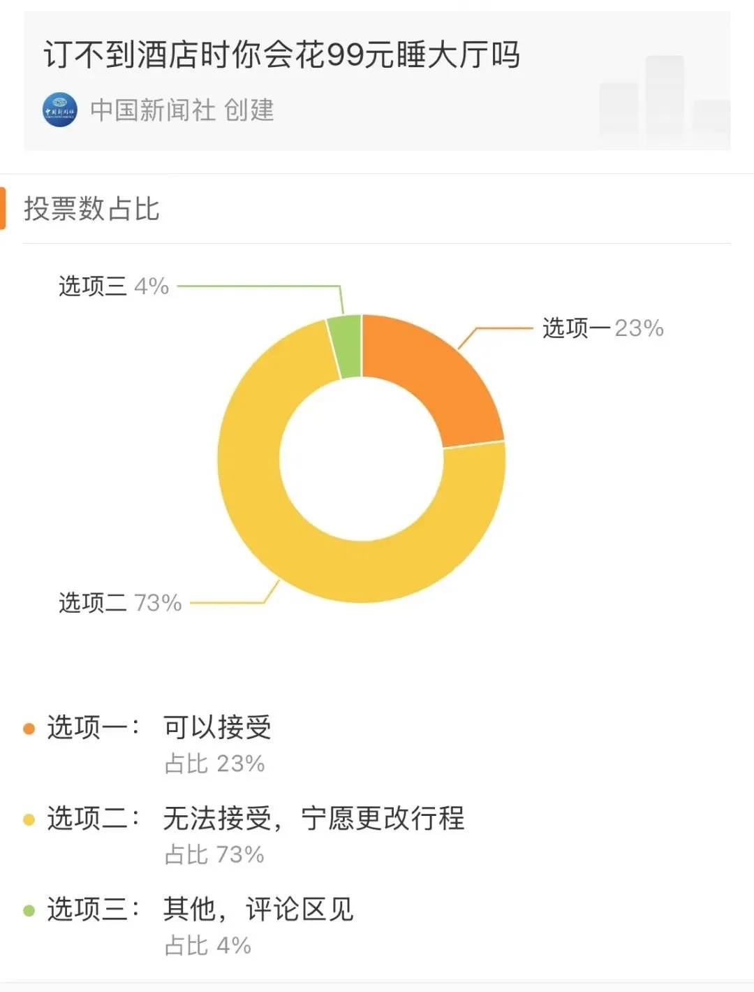酒店五一推出“99元睡大厅沙发”，你能接受吗？-酒店床头沙发