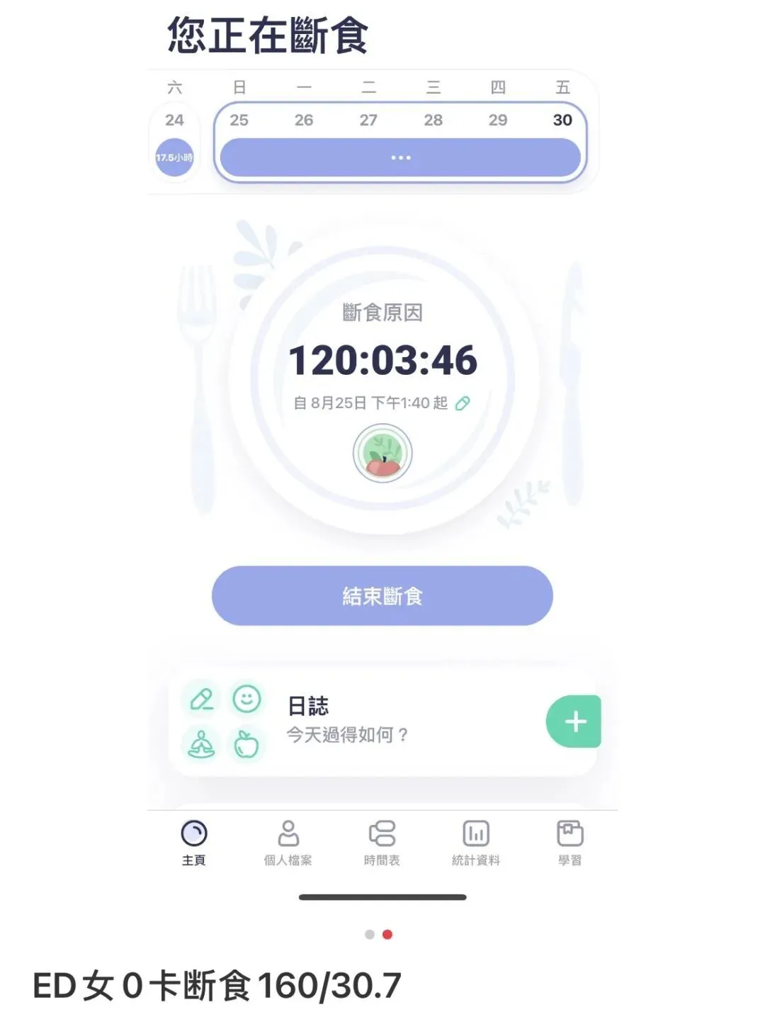 ED网红病，正在掏空年轻女性_https://www.izongheng.net_快讯_第13张