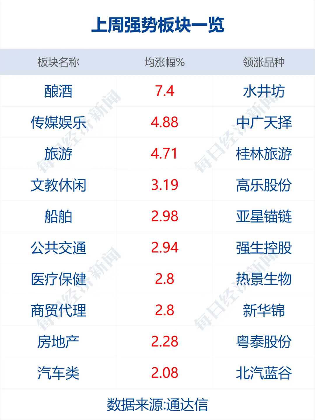 早财经|蒙古国草原大火蔓延至中国境内；周小川谈比特币：要搞清楚对实体经济的好处是什么；华为智选“开售”新能源车插图7